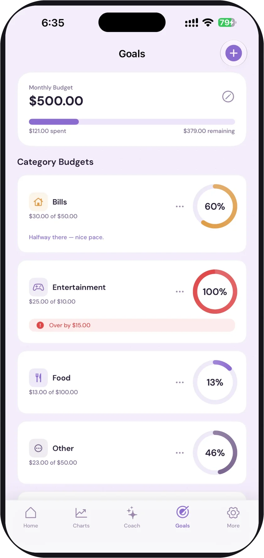blyn’s Goals screen — a $500.00 monthly budget with $379.00 remaining, and category rings for Bills at 60%, Entertainment over by $15.00, Food at 13%